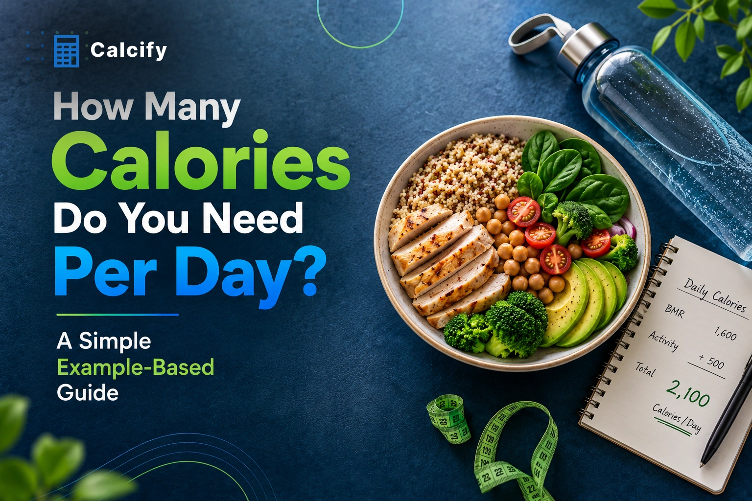 Daily Calorie Calculator