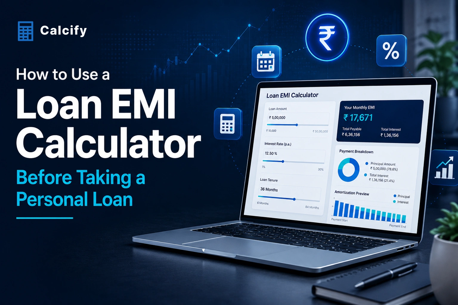 Loan EMI Calculator